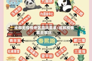 成都无疫情地区游玩要求/成都疫情能去哪玩