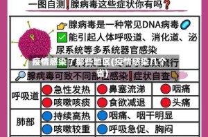 疫情感染了那些地区(疫情感染几个省)