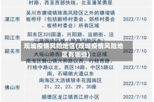 观城疫情风险地区(观城疫情风险地区有哪些)