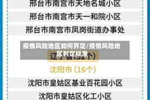 疫情风险地区如何界定/疫情风险地区判定标准