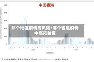 那个地区疫情高风险/哪个省是疫情中高风险区