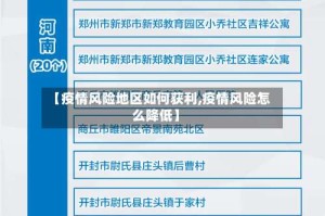 【疫情风险地区如何获利,疫情风险怎么降低】