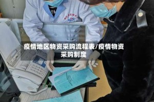 疫情地区物资采购流程表/疫情物资采购制度