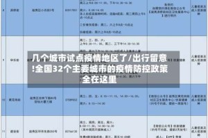 几个城市试点疫情地区了/出行留意!全国32个主要城市的疫情防控政策全在这里