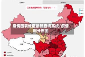 疫情图表地区最新查询系统/疫情图分布图