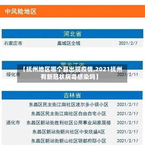 【抚州地区哪个县出现疫情,2021抚州有新冠状病毒感染吗】-第1张图片