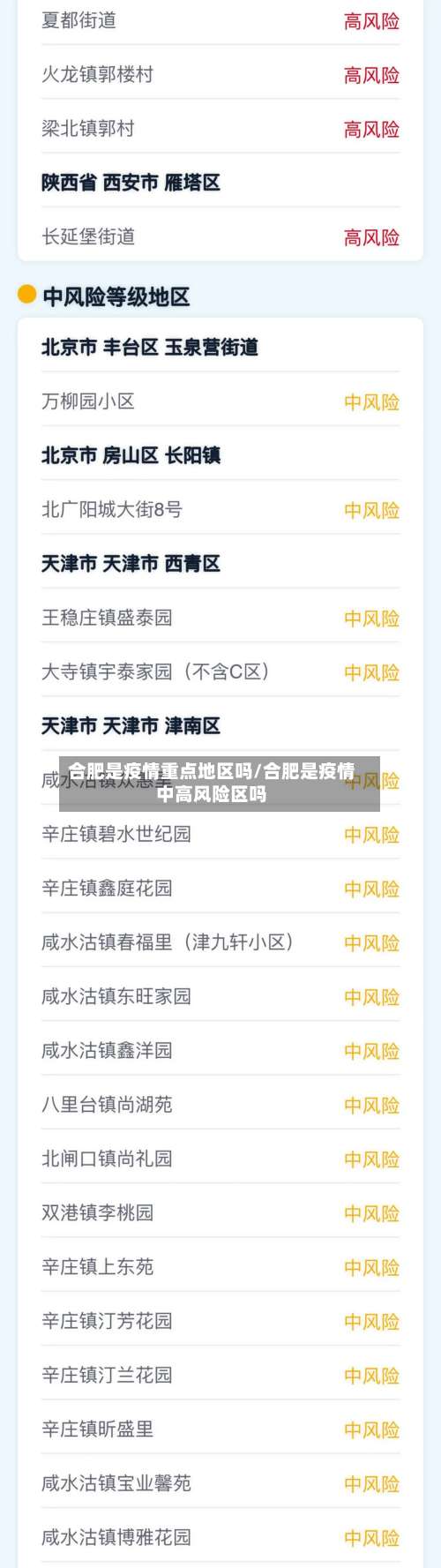 合肥是疫情重点地区吗/合肥是疫情中高风险区吗-第1张图片