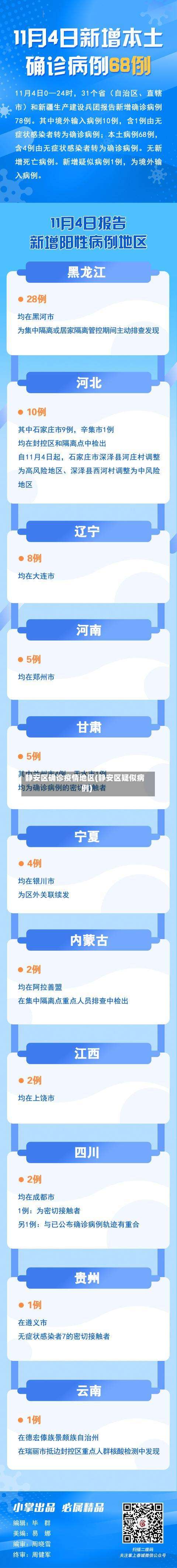 静安区确诊疫情地区(静安区疑似病例)-第2张图片