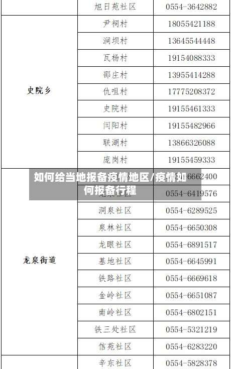 如何给当地报备疫情地区/疫情如何报备行程-第1张图片