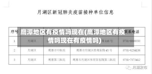 鹰潭地区有疫情吗现在(鹰潭地区有疫情吗现在有疫情吗)-第1张图片