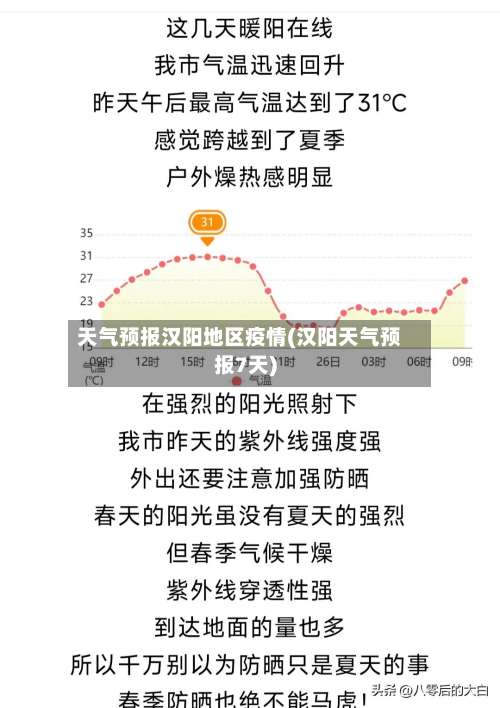 天气预报汉阳地区疫情(汉阳天气预报7天)-第1张图片
