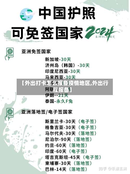 【外出打卡怎么报备疫情地区,外出行程报备】-第1张图片