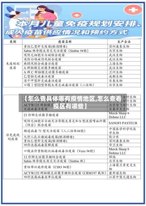 【怎么查具体哪有疫情地区,怎么查看疫区有哪些】-第1张图片