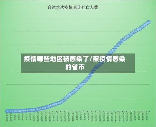 疫情哪些地区被感染了/被疫情感染的省市-第1张图片