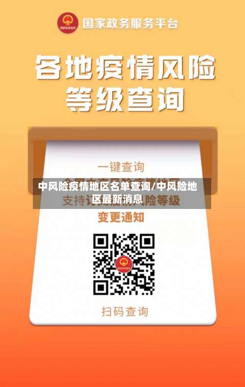 中风险疫情地区名单查询/中风险地区最新消息-第1张图片