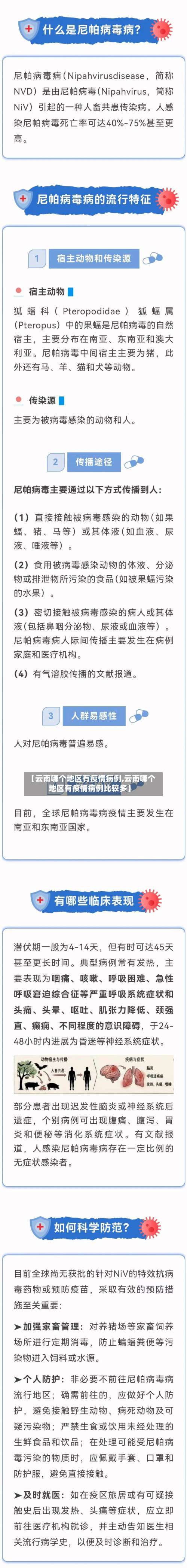 【云南哪个地区有疫情病例,云南哪个地区有疫情病例比较多】-第1张图片
