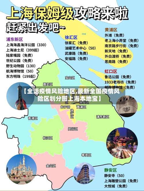 【全活疫情风险地区,最新全国疫情风险区划分图上海本地宝】-第2张图片