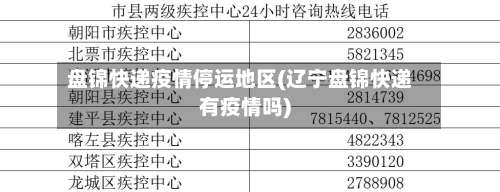 盘锦快递疫情停运地区(辽宁盘锦快递有疫情吗)-第2张图片