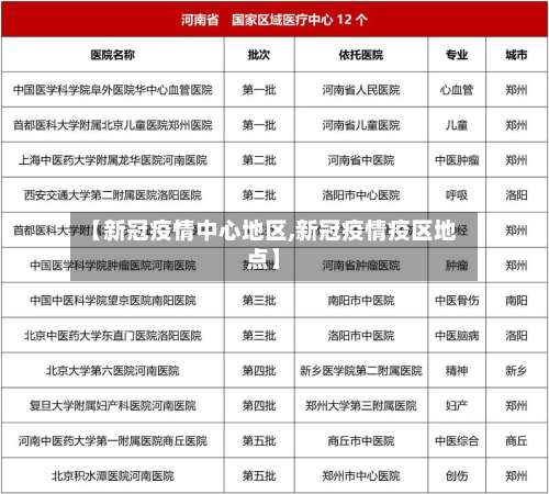 【新冠疫情中心地区,新冠疫情疫区地点】-第2张图片