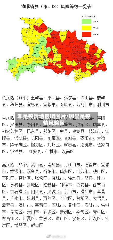哪是疫情地区啊图片/哪里是疫情风险区-第1张图片