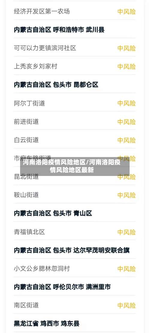 河南洛阳疫情风险地区/河南洛阳疫情风险地区最新-第2张图片