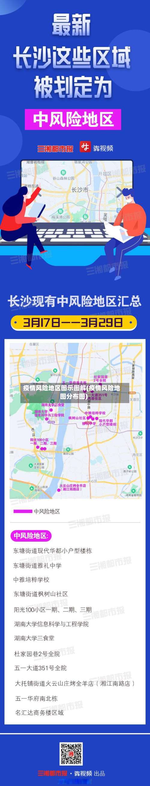 疫情风险地区图示图解(疫情风险地图分布图)-第2张图片