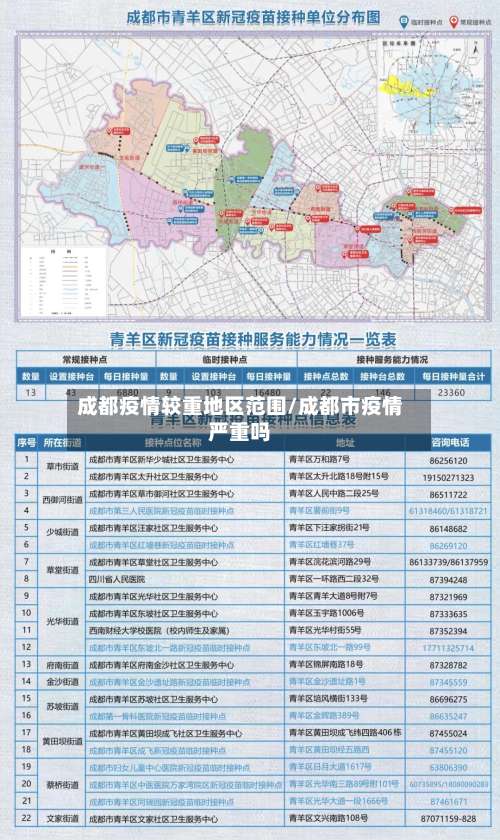 成都疫情较重地区范围/成都市疫情严重吗-第2张图片