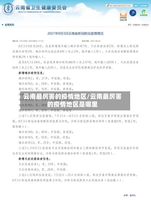 云南最厉害的疫情地区/云南最厉害的疫情地区是哪里-第1张图片