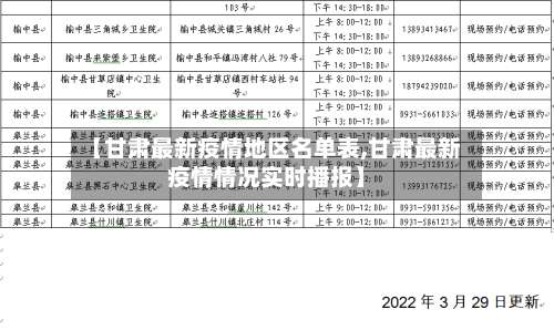 【甘肃最新疫情地区名单表,甘肃最新疫情情况实时播报】-第1张图片