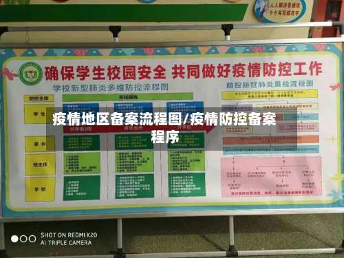 疫情地区备案流程图/疫情防控备案程序-第3张图片