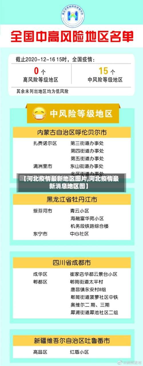 【河北疫情最新地区图片,河北疫情最新消息地区图】-第2张图片