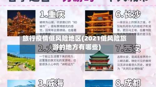 旅行疫情低风险地区(2021低风险旅游的地方有哪些)-第1张图片