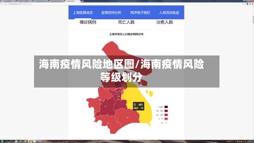 海南疫情风险地区图/海南疫情风险等级划分-第1张图片