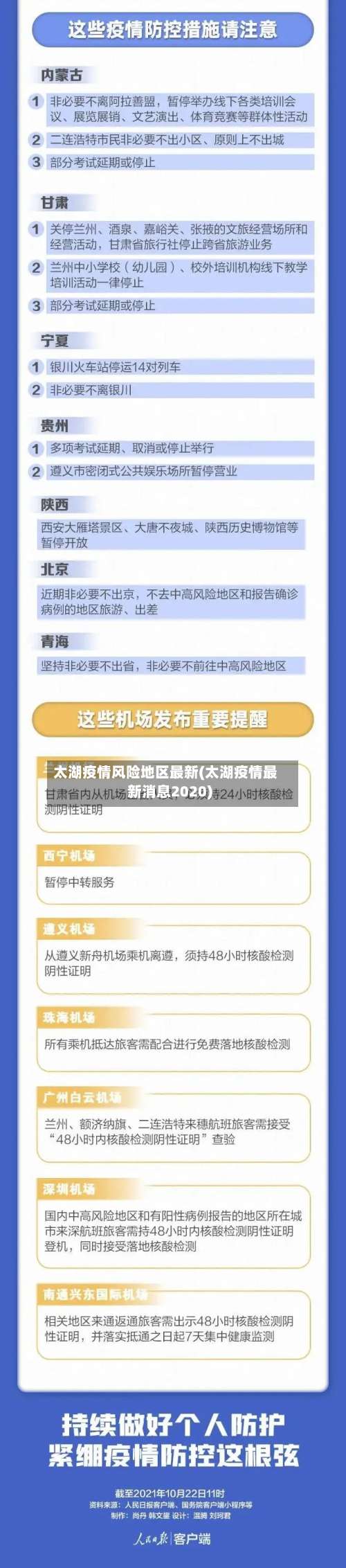 太湖疫情风险地区最新(太湖疫情最新消息2020)-第2张图片