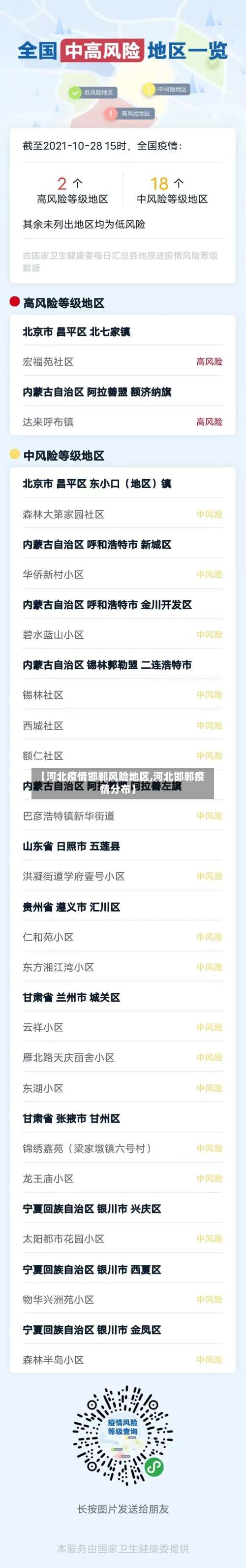 【河北疫情邯郸风险地区,河北邯郸疫情分布】-第3张图片