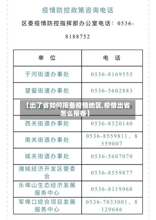 【出了省如何报备疫情地区,疫情出省怎么报备】-第3张图片