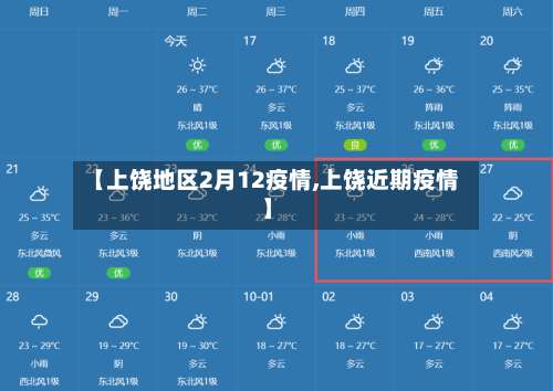 【上饶地区2月12疫情,上饶近期疫情】-第1张图片
