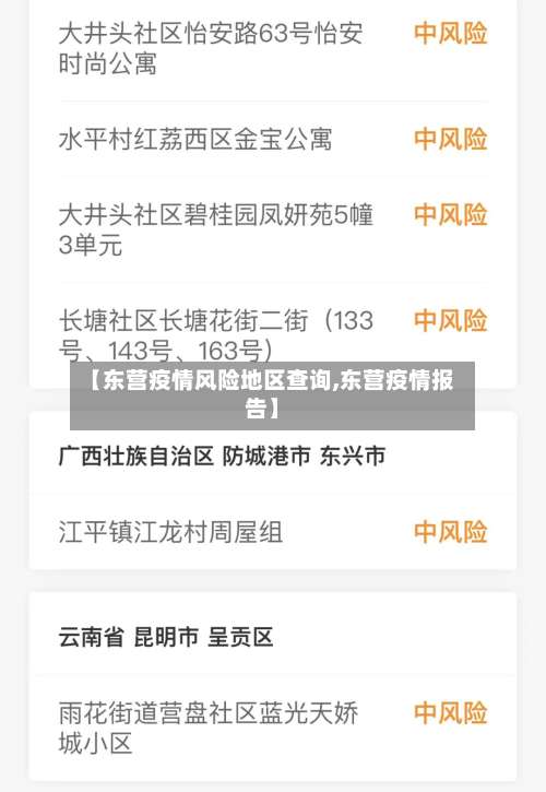 【东营疫情风险地区查询,东营疫情报告】-第1张图片
