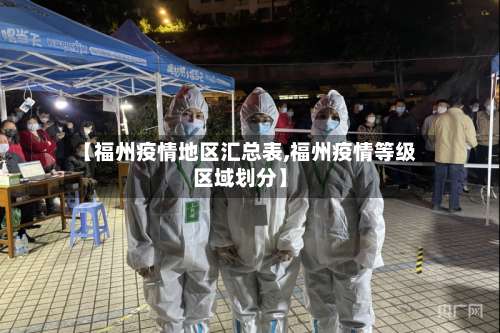 【福州疫情地区汇总表,福州疫情等级区域划分】-第1张图片
