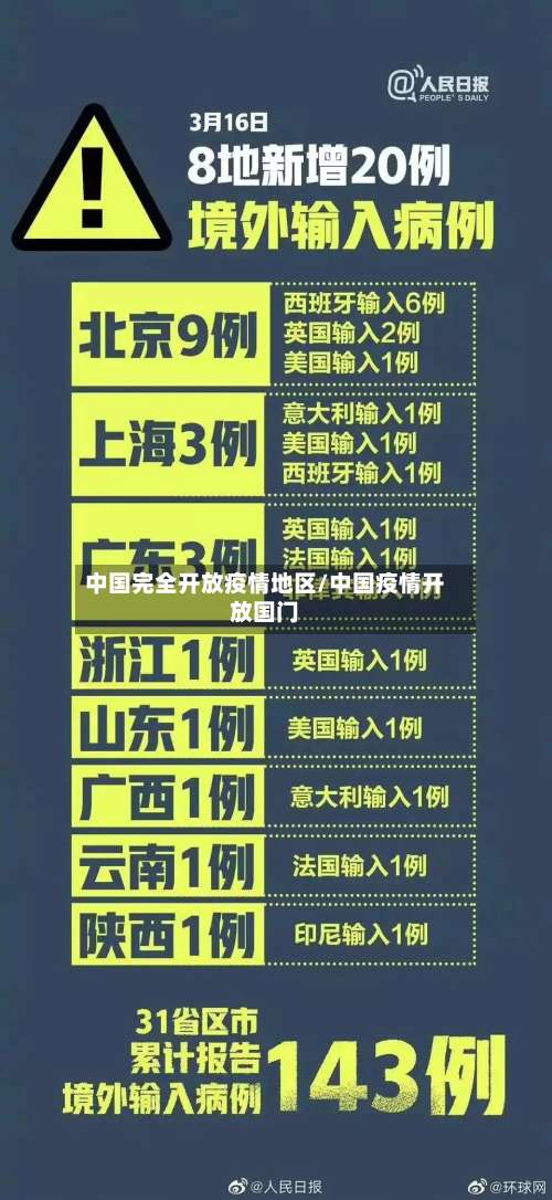 中国完全开放疫情地区/中国疫情开放国门-第2张图片