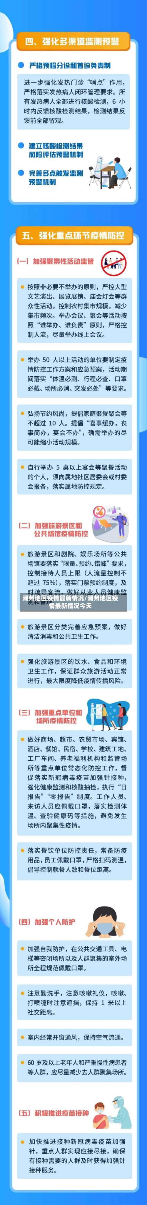 潮州地区疫情最新情况/潮州地区疫情最新情况今天-第1张图片