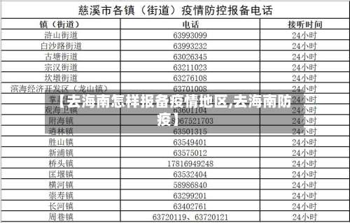 【去海南怎样报备疫情地区,去海南防疫】-第1张图片