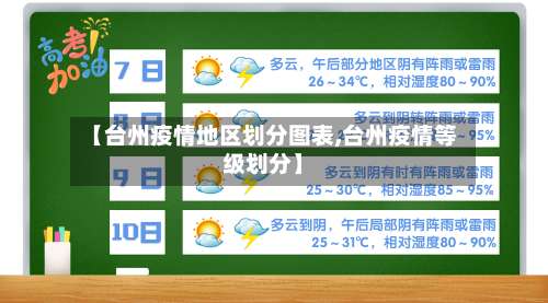 【台州疫情地区划分图表,台州疫情等级划分】-第1张图片