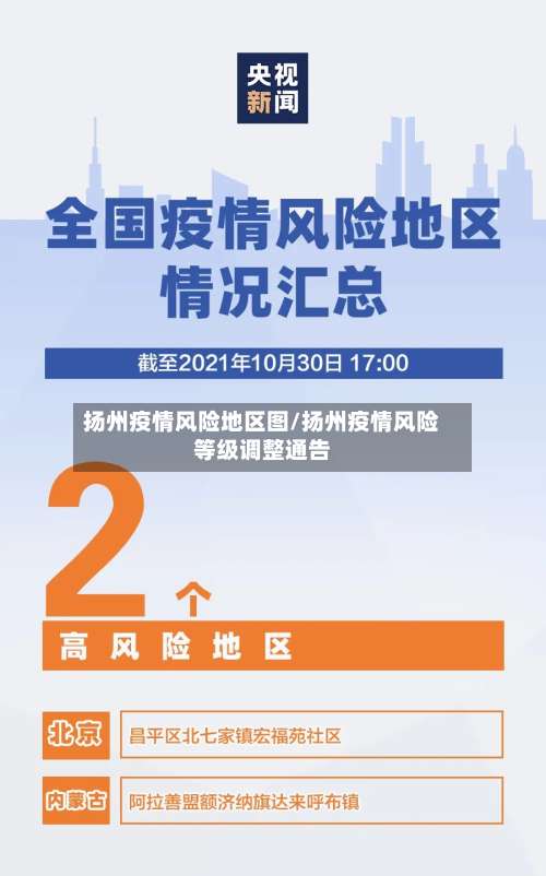 扬州疫情风险地区图/扬州疫情风险等级调整通告-第1张图片