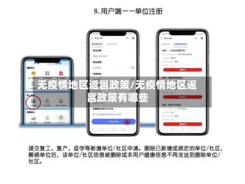 无疫情地区返邕政策/无疫情地区返邕政策有哪些-第1张图片
