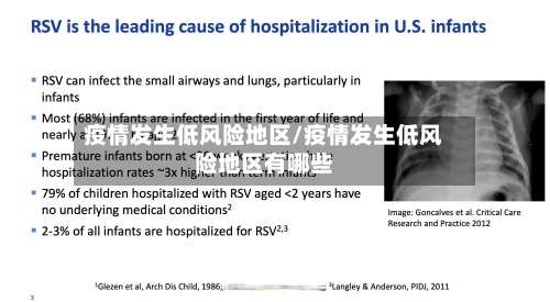 疫情发生低风险地区/疫情发生低风险地区有哪些-第1张图片