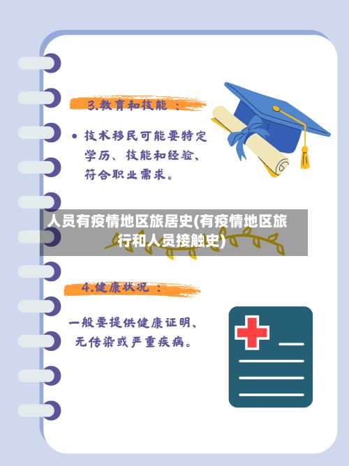 人员有疫情地区旅居史(有疫情地区旅行和人员接触史)-第1张图片