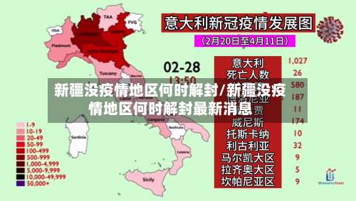 新疆没疫情地区何时解封/新疆没疫情地区何时解封最新消息-第1张图片