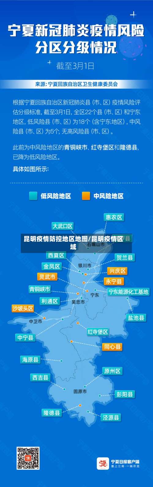 昆明疫情防控地区地图/昆明疫情区域-第1张图片