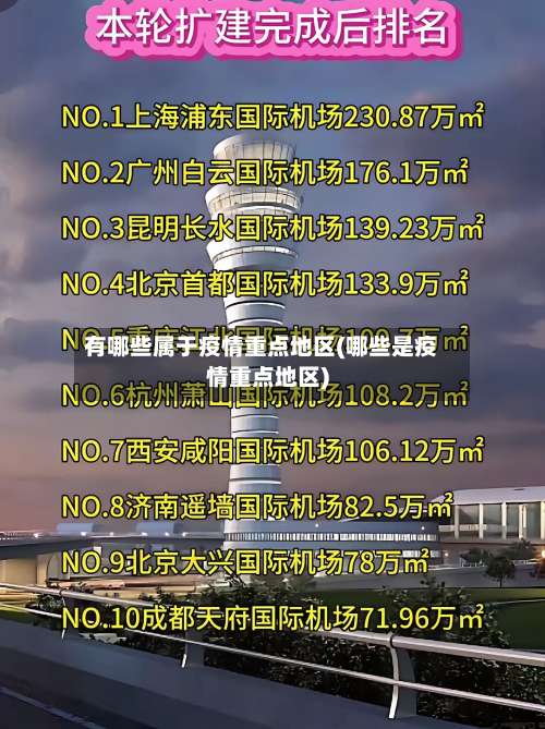 有哪些属于疫情重点地区(哪些是疫情重点地区)-第2张图片